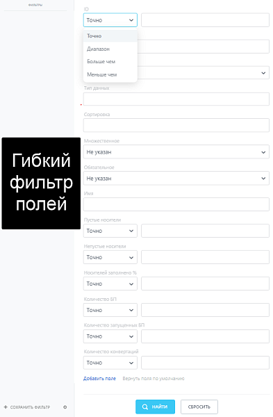 АйтиНебо: Пользовательские поля