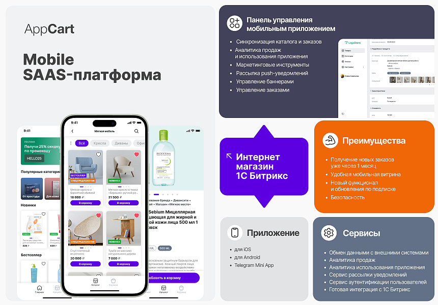 App Cart: мобильное приложение для интернет-магазина