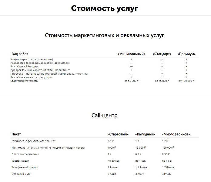 АйПи Визитка - Корпоративный сайт с ярким дизайном