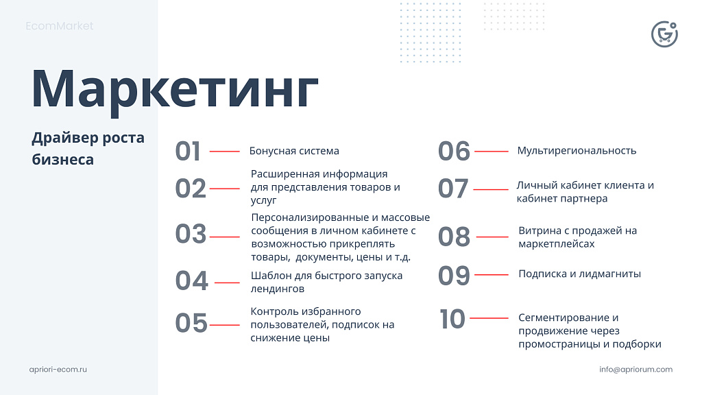 Apriori.EcomMarket: Интернет-магазин c конструктором настроек и расширенный маркетинговый функционал