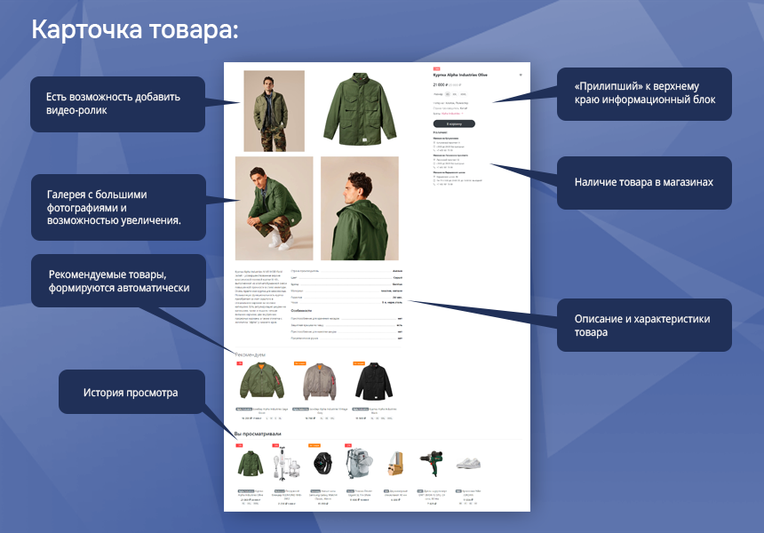 Универмаг. Универсальный магазин на Cтарте.