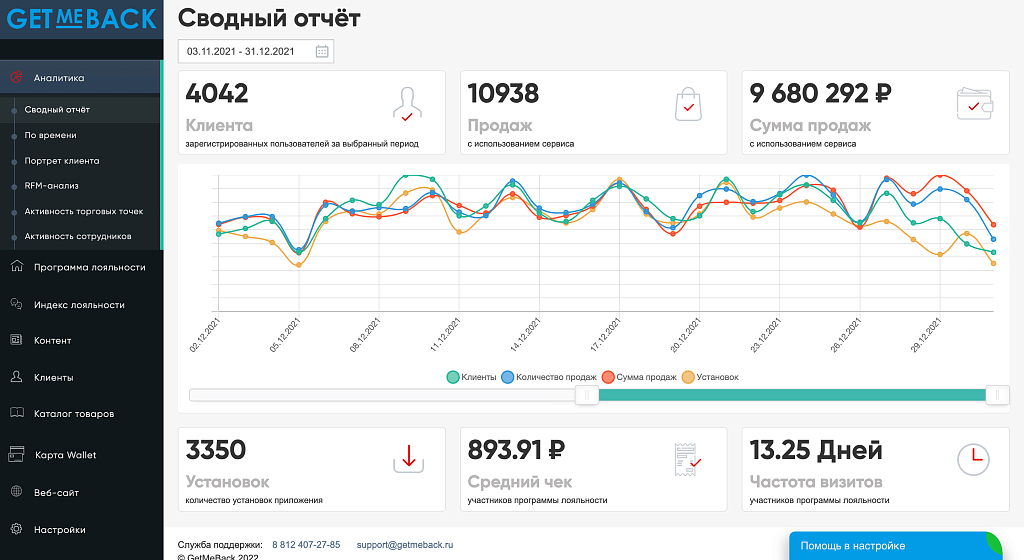 GetMeBack - бонусная программа лояльности