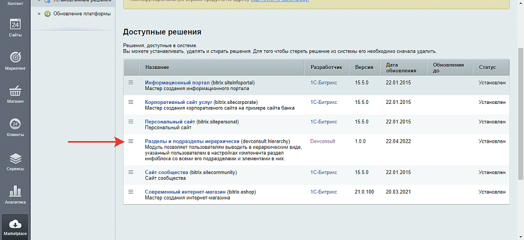 Разделы и подразделы иерархически