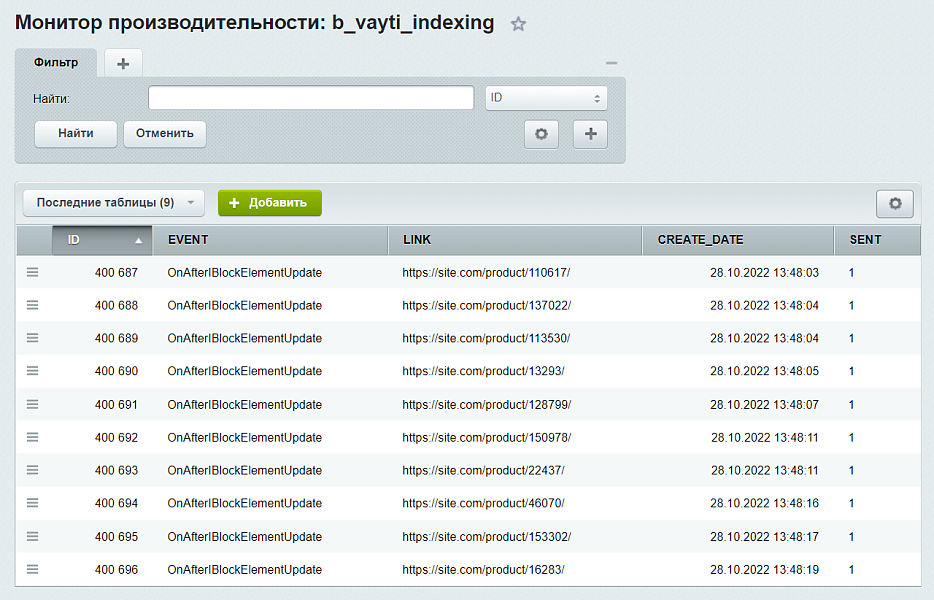 ReIndex: индексация IndexNow