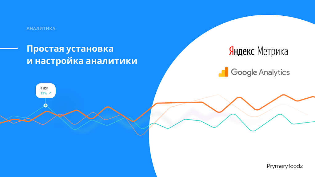 Prymery.food - Доставка еды на редакции Старт