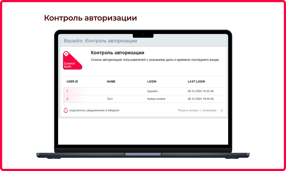 Bquadro: Мониторинг сайта с ИИ (полезные гаджеты)