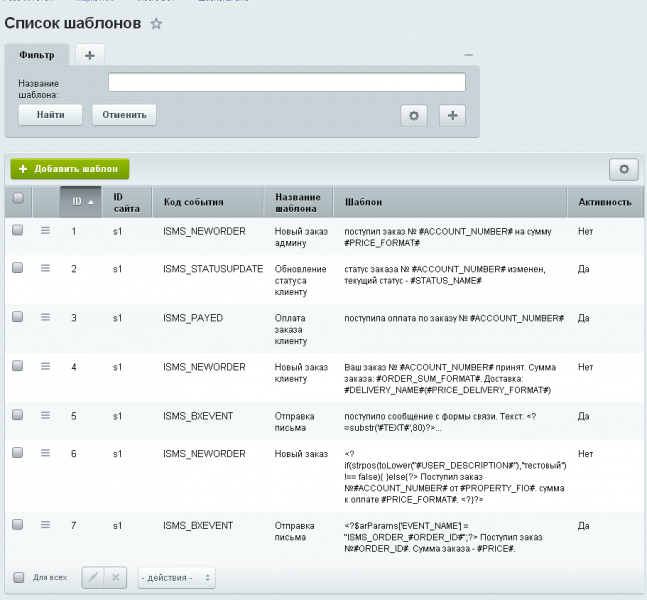 TargetSMS: СМС-рассылки и уведомления