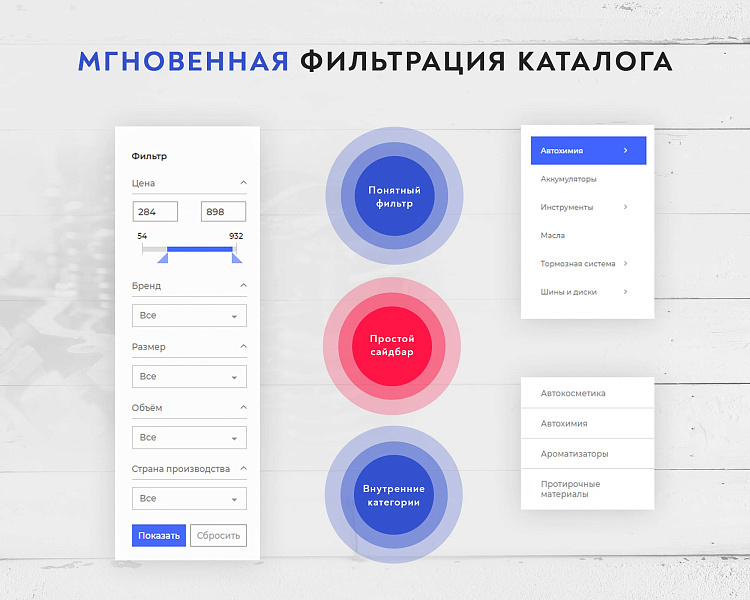 Prymery:Auto - Интернет-магазин автозапчастей