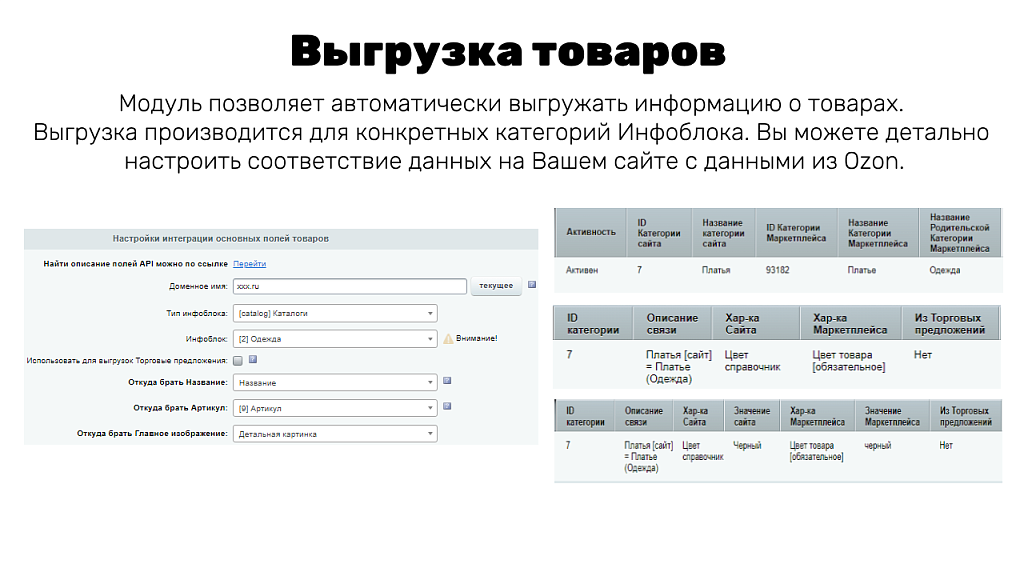 Интеграция с OZON (ОЗОН): товары, цены, остатки, заказы (гибкая настройка)