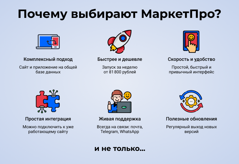 МаркетПро: интернет-магазин и мобильное приложение