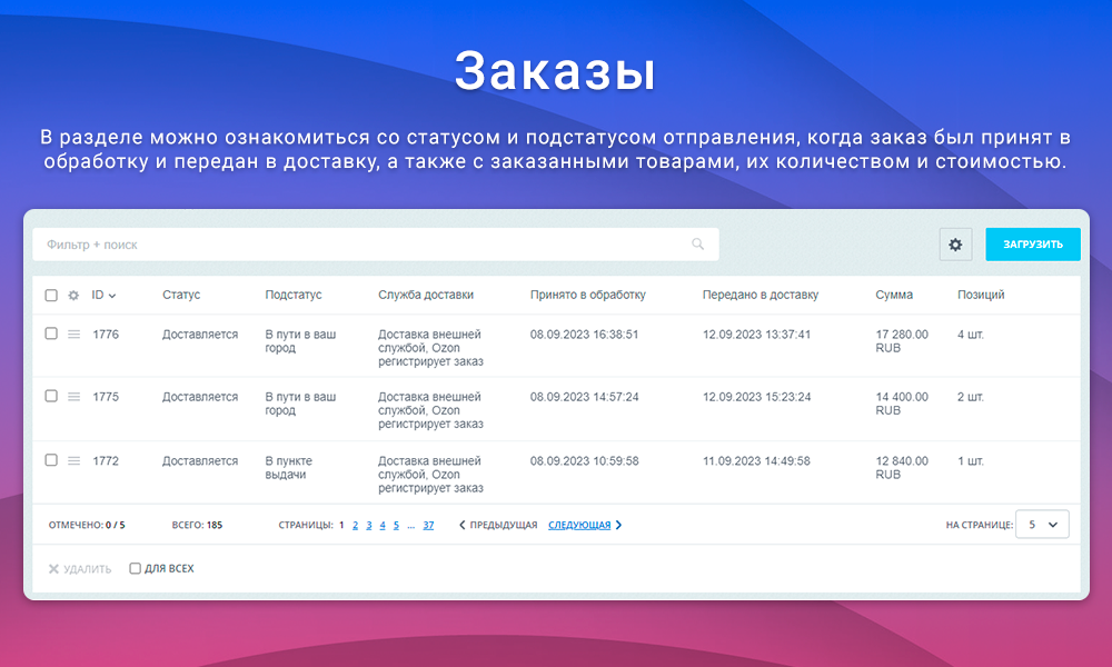 Интеграция с Ozon (Озон) через SELLER API: выгрузка товаров, обновление цен и остатков, заказы FBS