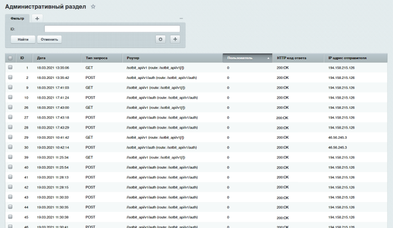 Сотбит: REST API