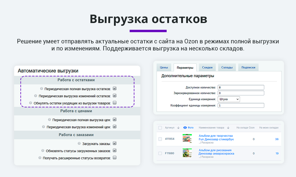 Интеграция с Ozon (Озон) по API. Цены, остатки, заказы, статусы, акты