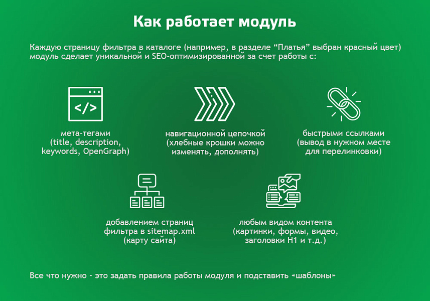 Автогенератор SEO умного фильтра: мета, sitemap, хлебные крошки и перелинковка