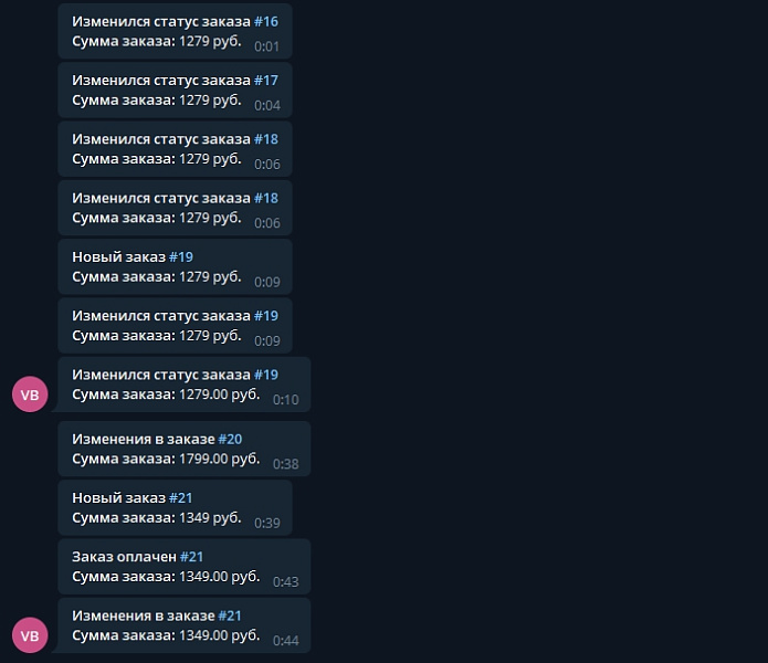 Telegram уведомления о заказах