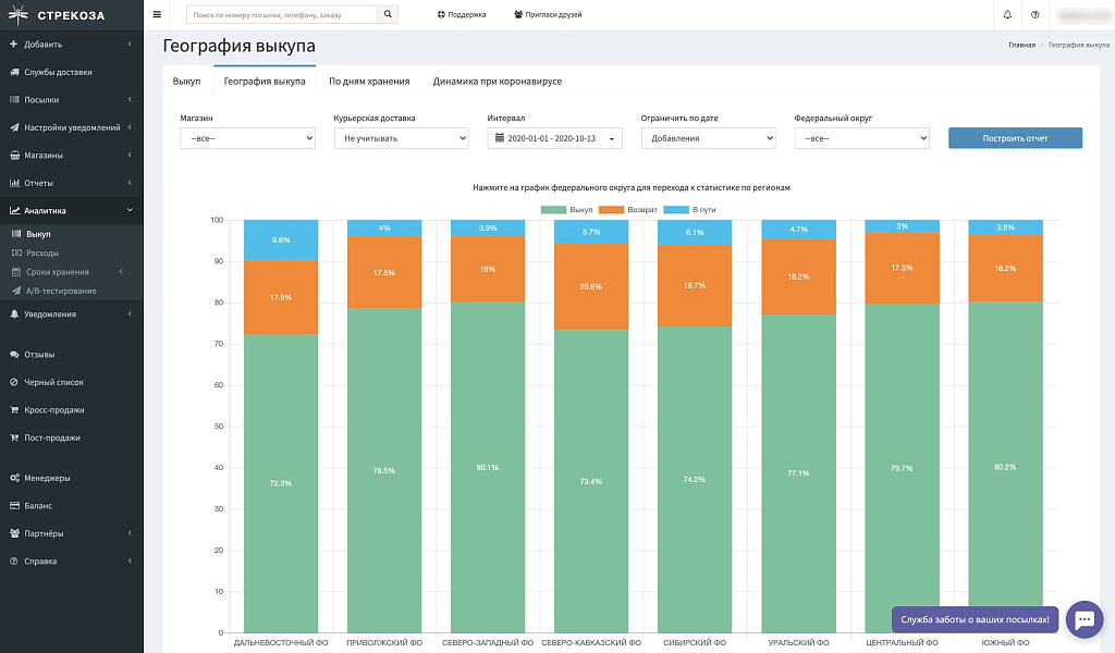 Трекинг-сервис для бизнеса Стрекоза