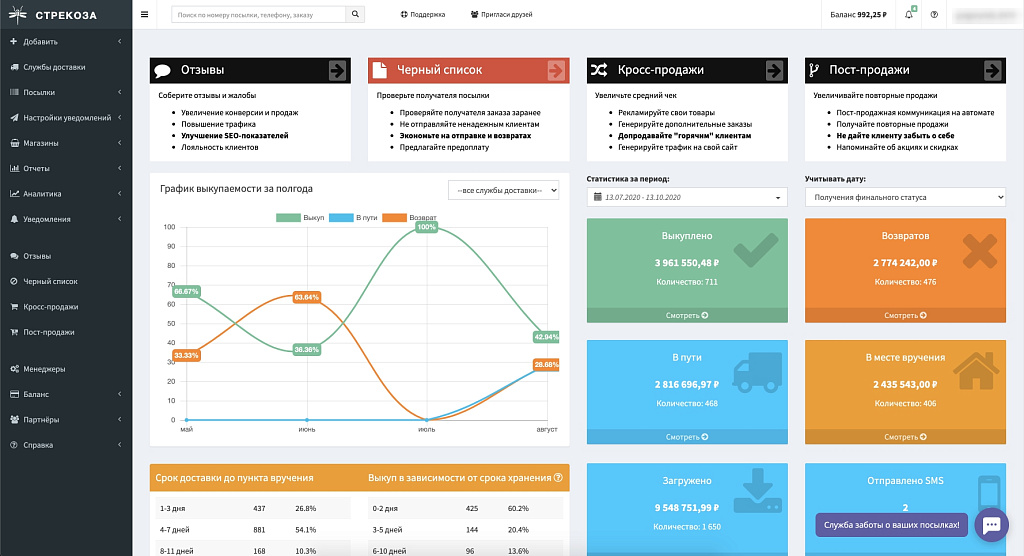Трекинг-сервис для бизнеса Стрекоза