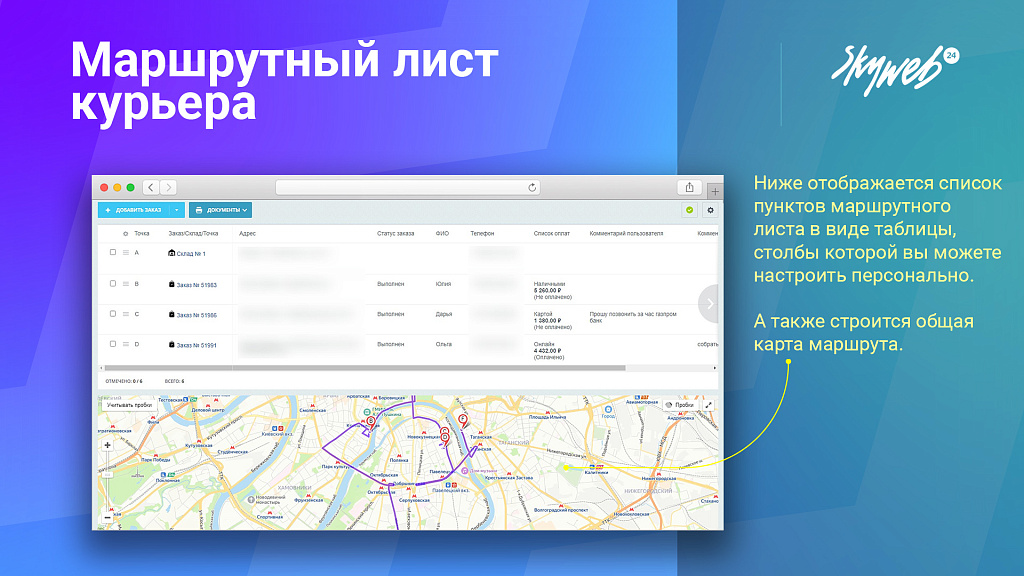 Маршрутный лист курьера. Организация службы доставки заказов и управление курьерами