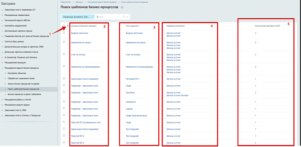 Расширение модуля Бизнес-процессы