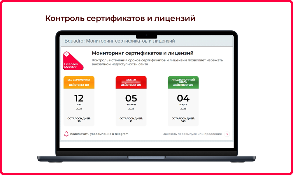 Bquadro: Мониторинг сайта с ИИ (полезные гаджеты)