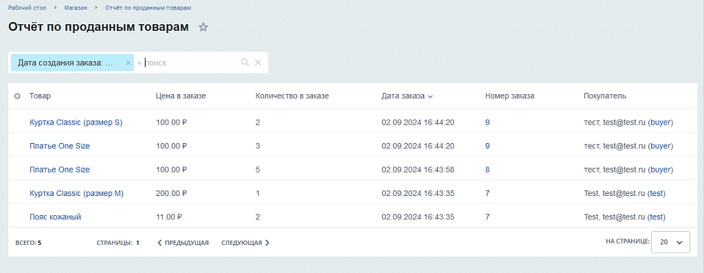 Отчёт о проданных товарах