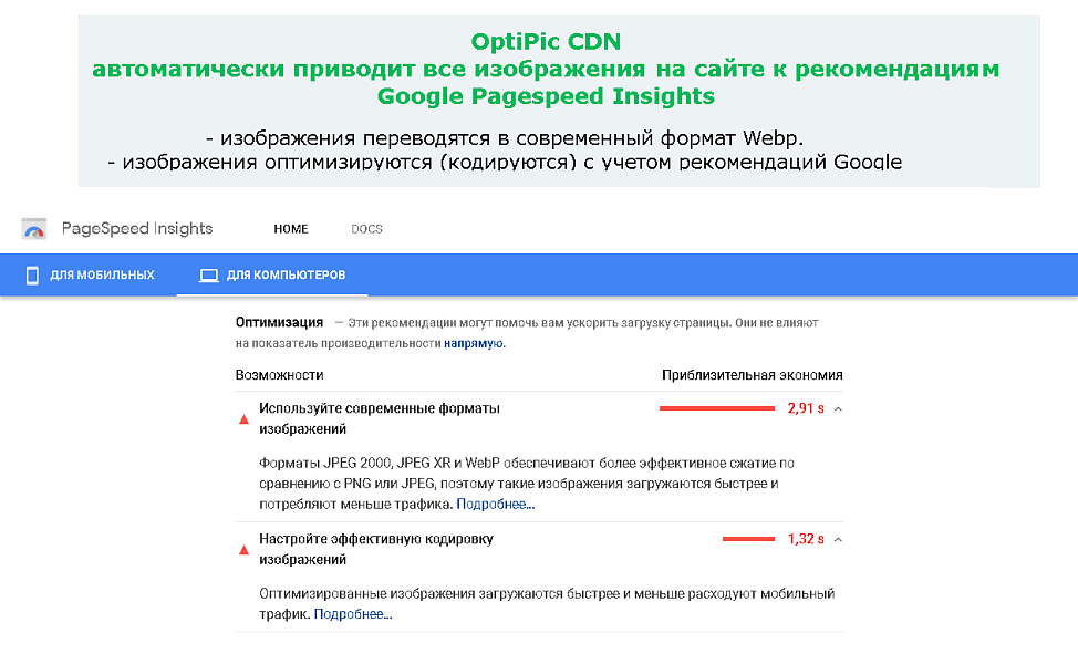 OptiPic оптимизация изображений и конвертация в WebP