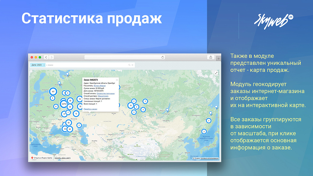 Статистика продаж, товарная аналитика, карта заказов, рейтинги, 25+ готовых отчетов