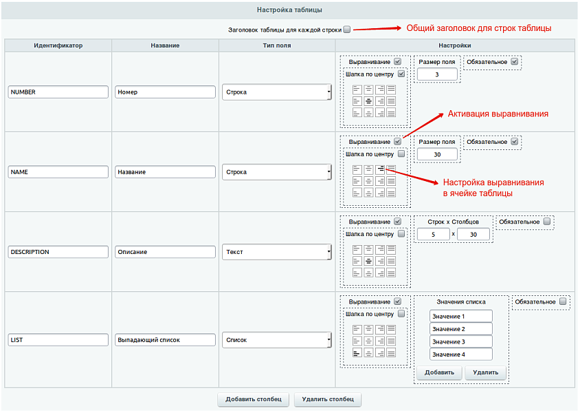 Настраиваемые таблицы