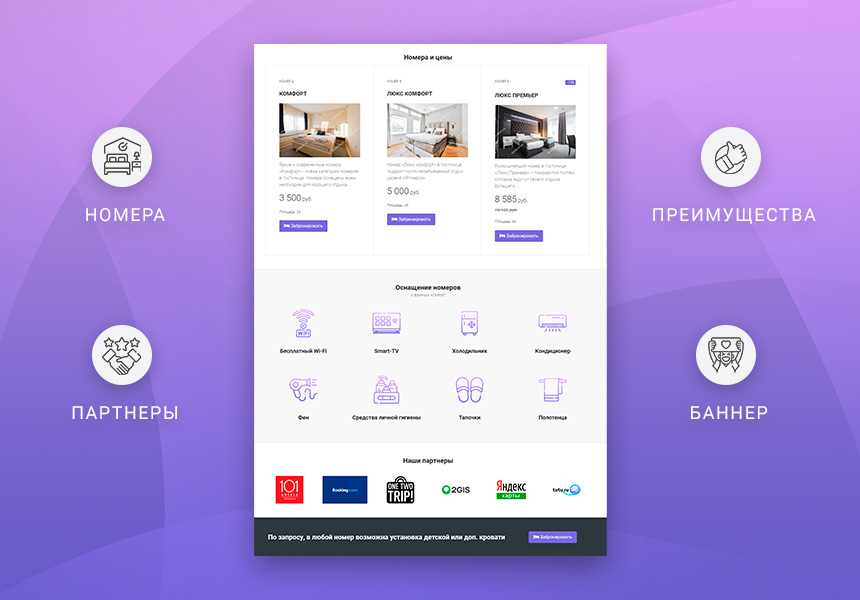 Готовый одностраничный сайт: Отель, гостиница, гостевой дом, база отдыха, хостел, санаторий