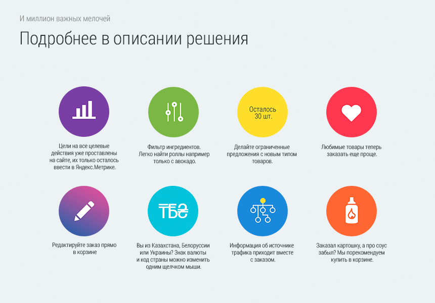 Delivery Shop. Доставка суши.