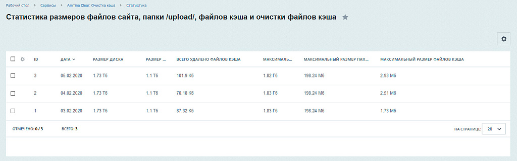 Ammina. Очистка кеша