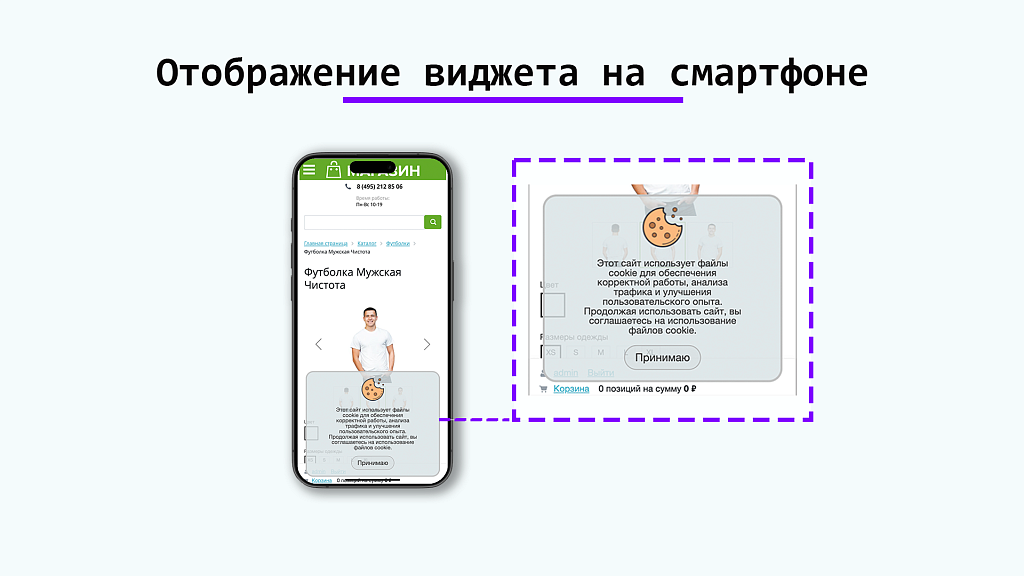 Уведомление об использовании cookie файлов (политика куки, ФЗ-152)