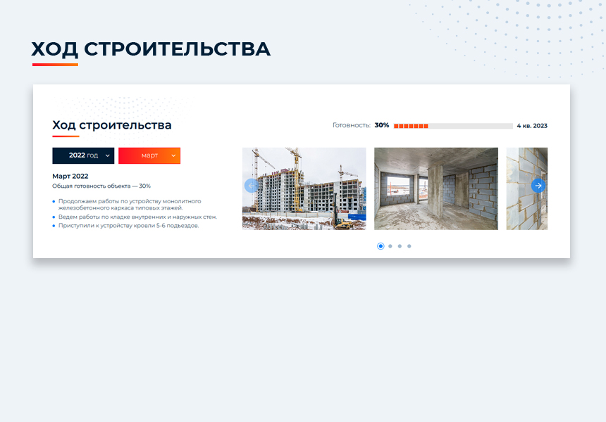 Новоплан - удобный сайт новостройки для застройщика
