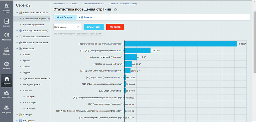 Аналитика кликов сайта