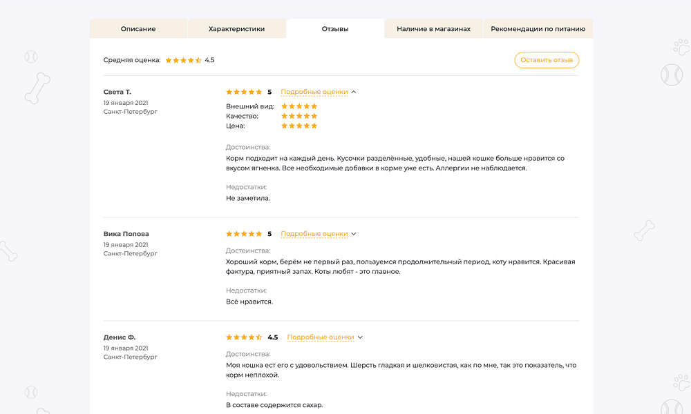 ОТРАСЛЕВОЙ ИНТЕРНЕТ-МАГАЗИН ТОВАРОВ ДЛЯ ЖИВОТНЫХ «КРАЙТ: ЗООТОВАРЫ.PETS»