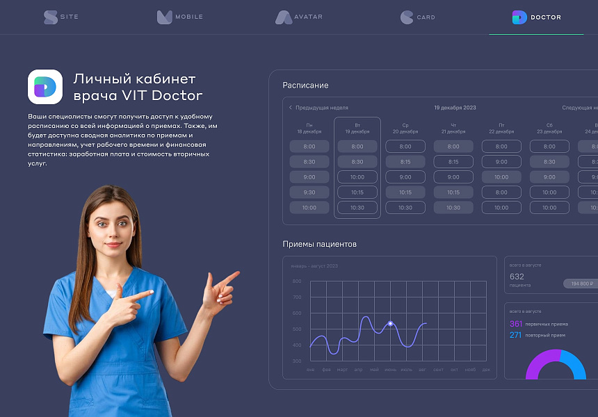 Сайт клиники, медицинского центра
