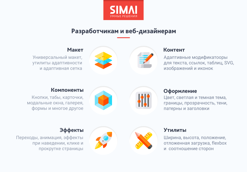SIMAI-SF4: Сайт медицинской организации - адаптивный с версией для слабовидящих