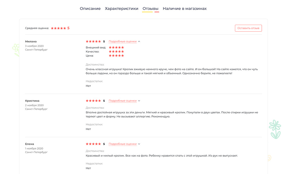 ОТРАСЛЕВОЙ ИНТЕРНЕТ-МАГАЗИН ДЕТСКИХ ТОВАРОВ И ИГРУШЕК «КРАЙТ: ДЕТСКИЕ ТОВАРЫ.KIDS»