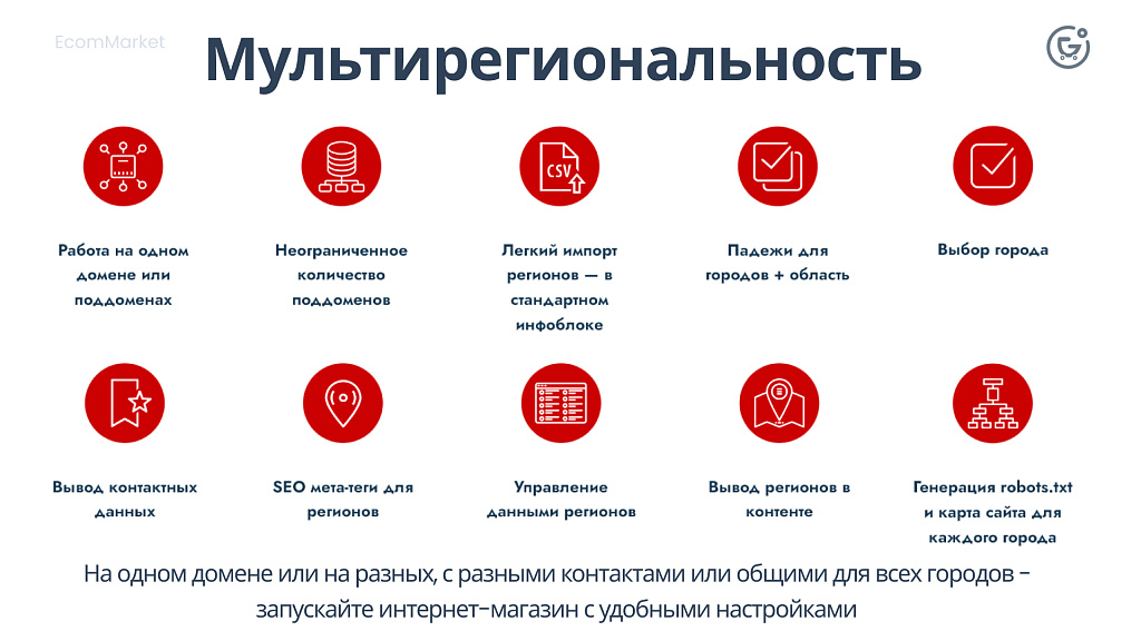 Apriori.EcomMarket: Интернет-магазин c конструктором настроек и расширенный маркетинговый функционал