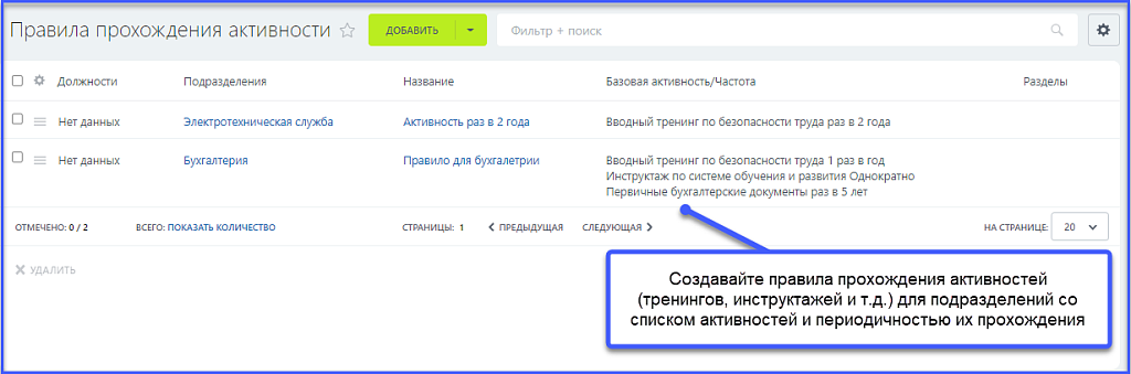 Календарь Совещаний