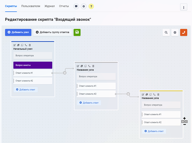 Конструктор телефонных сценариев SaleScript Pro. Коробочная версия