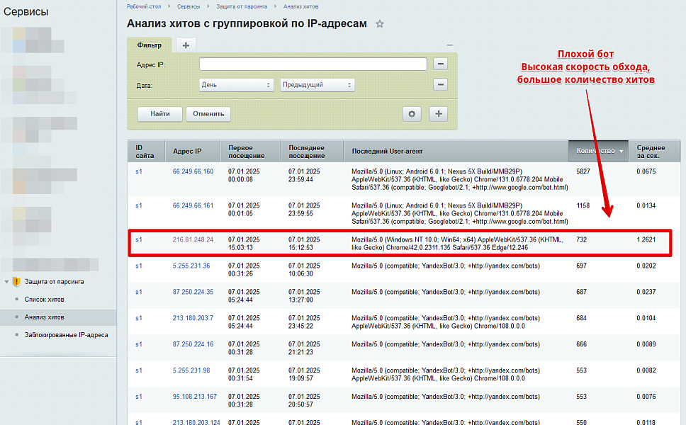 Защита от парсинга