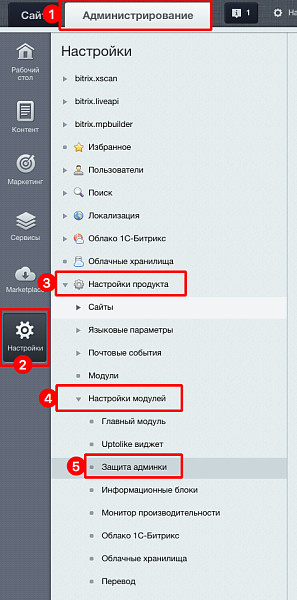 Защита админки от взлома