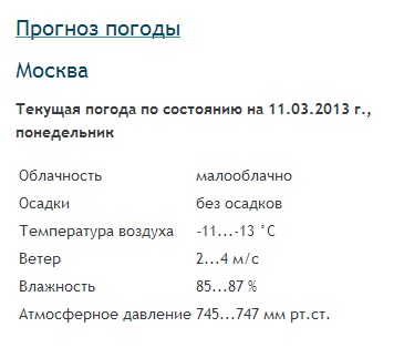 Прогноз погоды (текстовый)