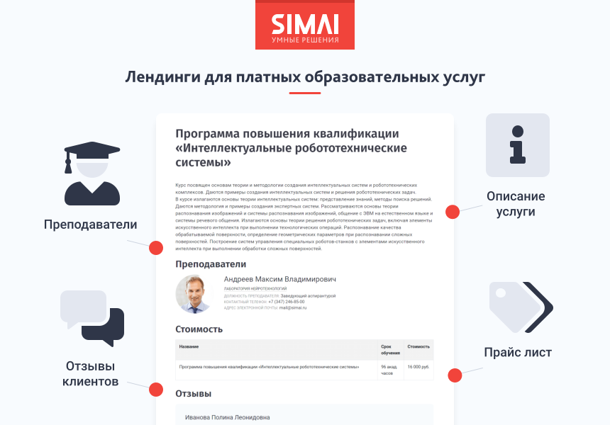 SIMAI-SF4: Сайт научно-исследовательского института - адаптивный с версией для слабовидящих