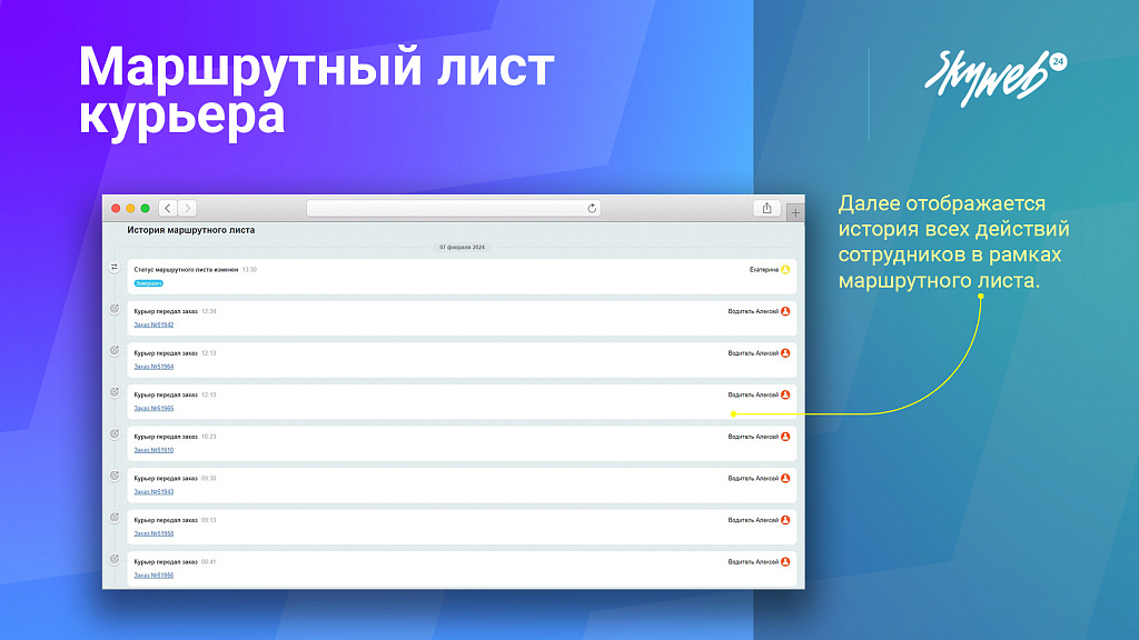 Маршрутный лист курьера. Организация службы доставки заказов и управление курьерами