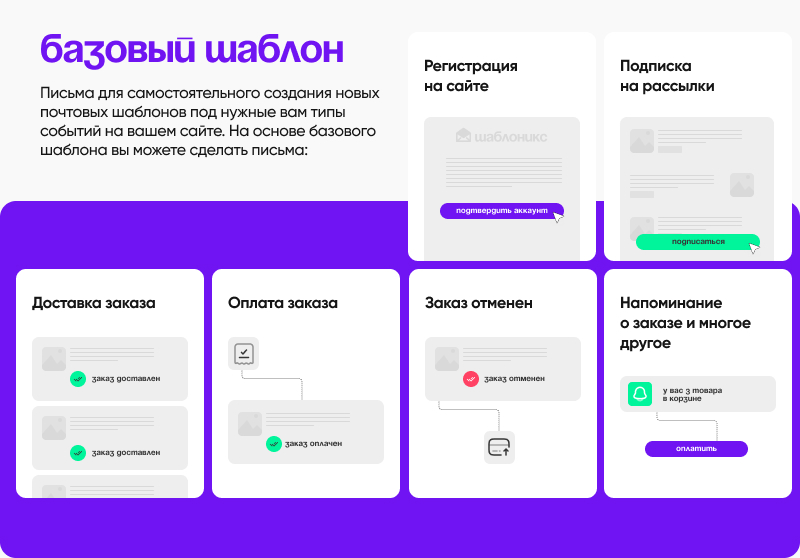 Шаблоникс. Красивые шаблоны писем в Битрикс