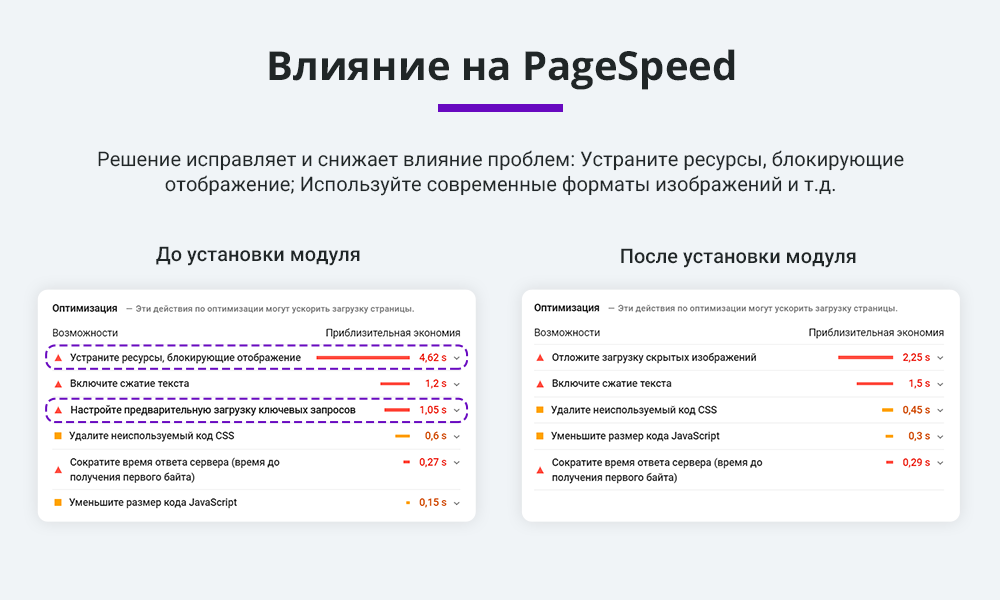 Ускорение загрузки сайта + оптимизация для Google PageSpeed (webp, js, css, картинки, изображения)