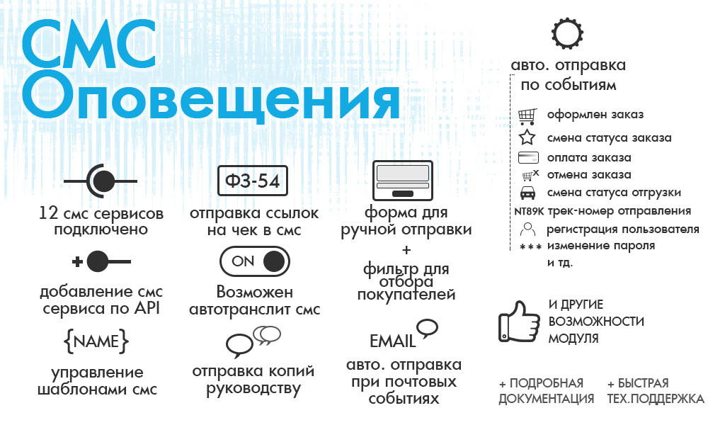 BXmaker. СМС Оповещения (70+ sms сервисов)