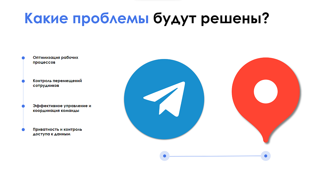 АйтиНебо: ГеоТрекер Telegram - простой контроль передвижений сотрудников